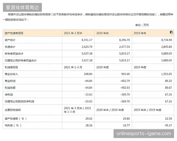 智能合约虽然简化了票务核验流程,但现场服务器硬件负荷远超设计阈值 智能合约虽然简化了票务核验流程,但现场服务器硬件负荷远超设计阈值